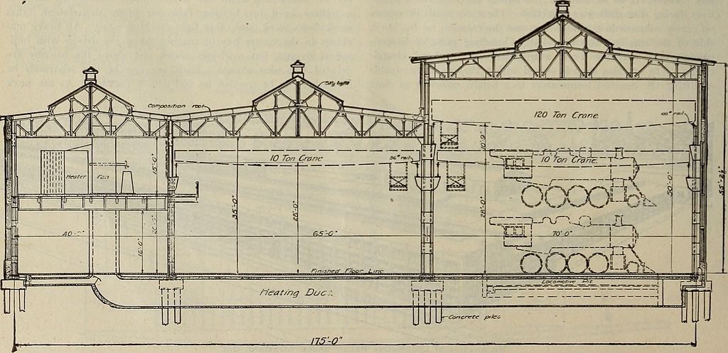 This image shows a 1895 schematic of a train station. Despite limitations in their technology, these designers had some pretty strong knowledge of foundation supports. As you can see from this image, they installed a set of pile footings beneath each vertical support beam. These supports were designed to prevent vertical shifting of the foundation due to soil expansion and contraction. Needless to say, we use this foundation technology still today because it is a proven method that has been around for generations.